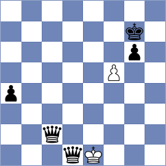 Hehir - Bashirli (chess.com INT, 2024)