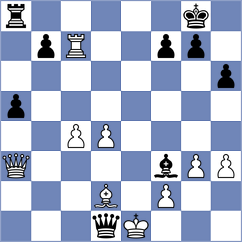 Djordjevic - Yoseph (Chess.com INT, 2018)