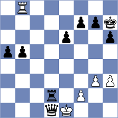 Zhang - Xu (Chess.com INT, 2020)