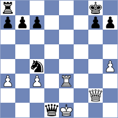 Xin - Moeller (Schoenhagen, 2009)