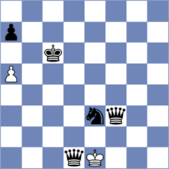 Dondukov - Bryakin (Lichess.org INT, 2021)