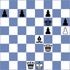 Naroditsky - Odegov (chess.com INT, 2025)