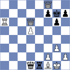 Feng - Ozalp (chess.com INT, 2023)