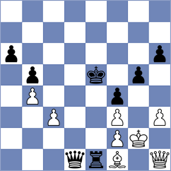 Fedorov - Kozlov (Kazan, 1995)