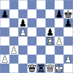 Grutter - Mendonca (chess.com INT, 2023)