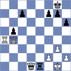 Guerrero Cataldo - Keleberda (chess.com INT, 2025)