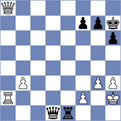 Bruhovich - Blanco Garcia (chess.com INT, 2024)