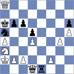Erigaisi - Goryachkina (chess.com INT, 2025)