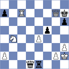 Saranya Devi Narahari - Akshaya Narahari (FIDE Online Arena INT, 2024)