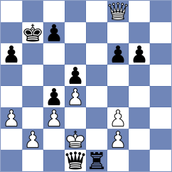 Sorcinelli - Momunaliev (chess.com INT, 2024)