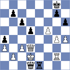 Guliev - Zhakshylykov (chess.com INT, 2025)