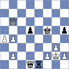 Lasker - Hanni (Switzerland, 1898)