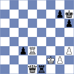 Zihlin - Panda (Chess.com INT, 2021)