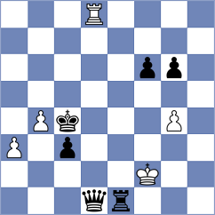 Smieszek - Romero Ruscalleda (chess.com INT, 2025)