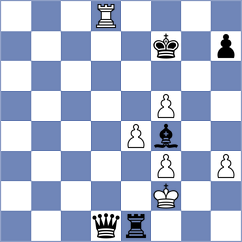 Sorensen - Bouchet (Chess.com INT, 2021)