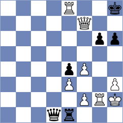 Sethuraman - Maevsky (chess.com INT, 2023)