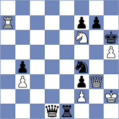 Baziuk - Rosenberg (chess.com INT, 2023)