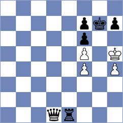 Gierda - Borawski (Bialystok, 2008)