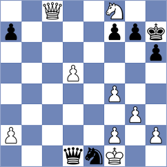 Morefield - Sjugirov (chess.com INT, 2023)