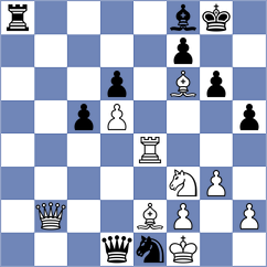 Dubnevych - Martin Carmona (chess.com INT, 2024)