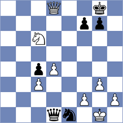 Golis - Mitrabha (chess.com INT, 2025)