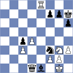 Boidiya - Fuhrmann (chess.com INT, 2025)