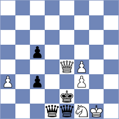 Lucas - Chatrefou (Europe Echecs INT, 2021)