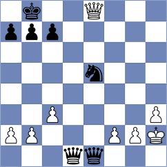 Saragih - Kriti (chess.com INT, 2024)