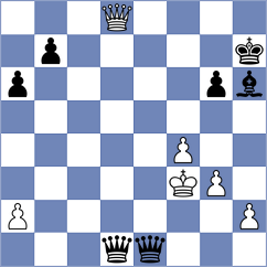 Hasangatin - Shevtchenko (Chess.com INT, 2021)
