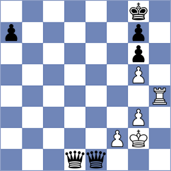 Zhukova - Zhong (Chess.com INT, 2020)