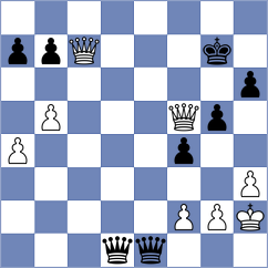 Santosh - Sailer (chess.com INT, 2025)