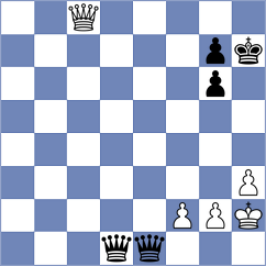 Minenko - Korchevsky (Chess.com INT, 2018)