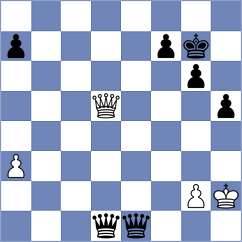 Valle Luis - Gadzhiev (chess.com INT, 2025)