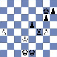 Hadavi Zadeh - Razmjo (Chess.com INT, 2021)