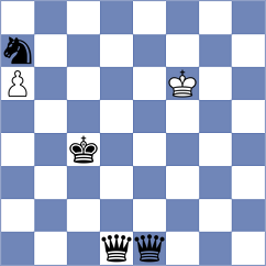 Schoeneberg - Reid (Playchess.com INT, 2003)