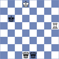 Musovic - Krienke (Chess.com INT, 2020)
