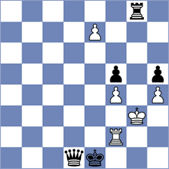Schulz - Zhang (chess.com INT, 2024)