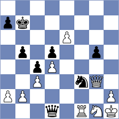 Doval Gonzalez - Lorenzo Duran (Ourense, 2008)