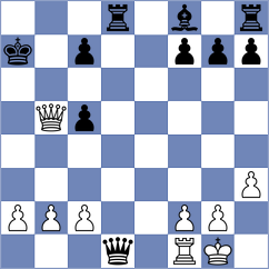 Playa - Reprintsev (Chess.com INT, 2020)