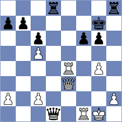 Maroczy - Bernstein (Ostend, 1906)