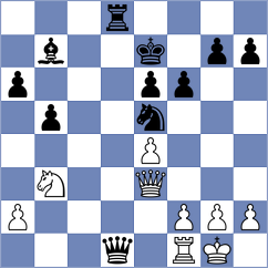 Lohani - Skibbe (chess.com INT, 2022)