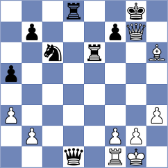 Dubnevych - Babu (chess.com INT, 2025)