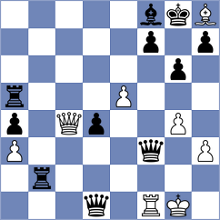 Kocur - Meissner (Troisdorf, 2005)