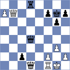 Grutter - Zhao (chess.com INT, 2025)
