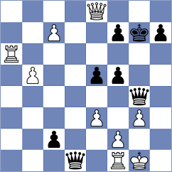 Simonovic - Seletsky (Chess.com INT, 2021)