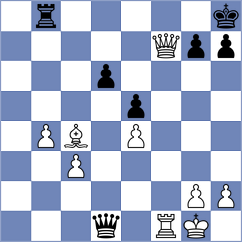 Titus - Tsotsonava (Chess.com INT, 2021)