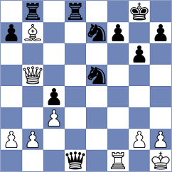 Spichkin - Aditya (chess.com INT, 2024)