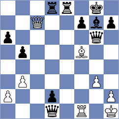 Diachek - Looi (chess.com INT, 2025)