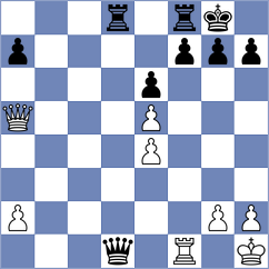 Tillema - Blees (Hengelo, 2003)