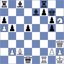Altun - Begunov (chess.com INT, 2025)